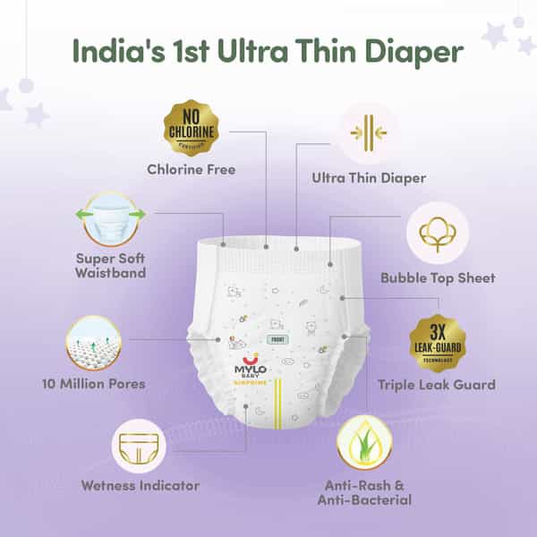 Mylo Baby Airprime Premium Diaper Pants Large (L) Size (9-14 Kgs) (24 Count) Leak Proof| No Rashes