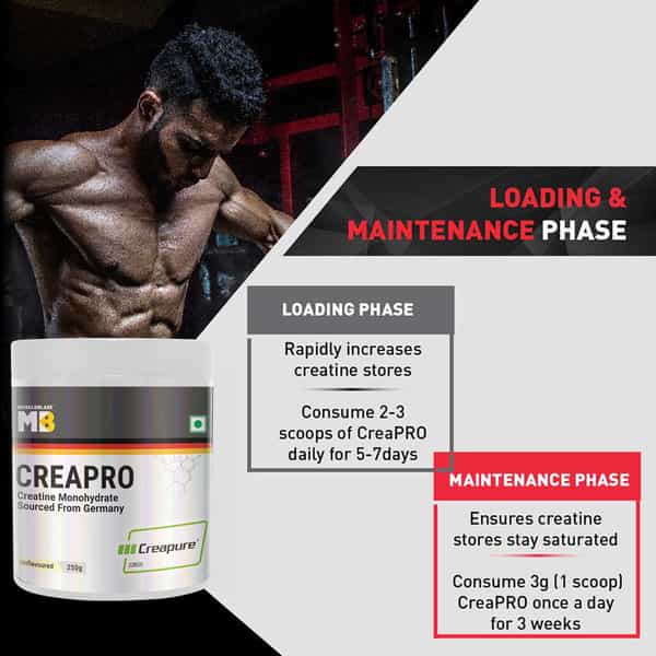 Muscleblaze Creapro Creatine Monohydrate With Creapure (Unflavoured | 83 Servings | 250G)