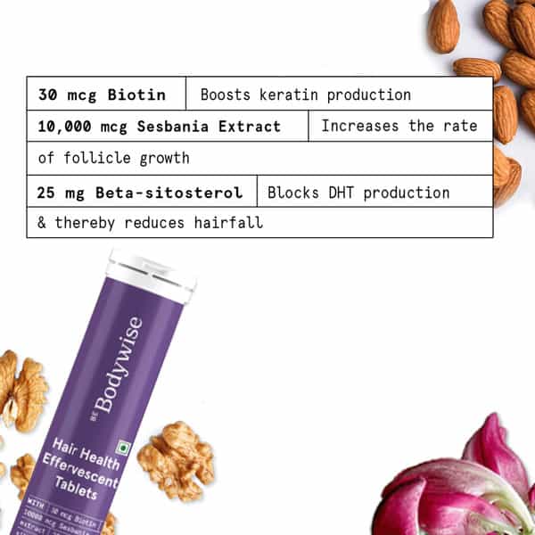 Be Bodywise Effervescent Biotin Tablets For Healthier Hair (Pack Of 2 - 30 N)