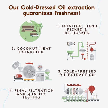 Coco Crush Cold Pressed Virgin Coconut Oil - 500ml