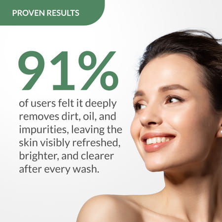 Fixderma Tomaglow Face Cleanser With White Tomato Extract, Niacinamide Tan Removal Face Wash 100g