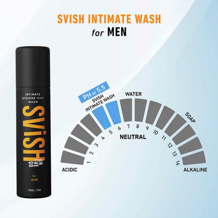 Svish On The Go Zero Fragrance Intimate Hygiene Wash | Dermatologically Tested (Pack Of 1 X 75ml)