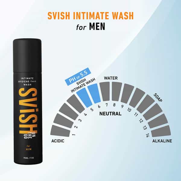 Svish On The Go Zero Fragrance Intimate Hygiene Wash | Dermatologically Tested (Pack Of 1 X 75Ml)
