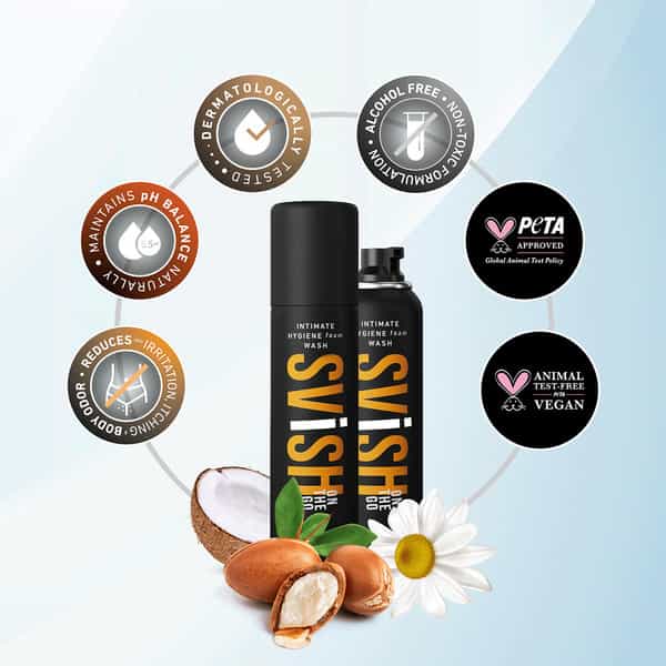 Svish On The Go Zero Fragrance Intimate Hygiene Wash | Dermatologically Tested (Pack Of 1 X 75Ml)