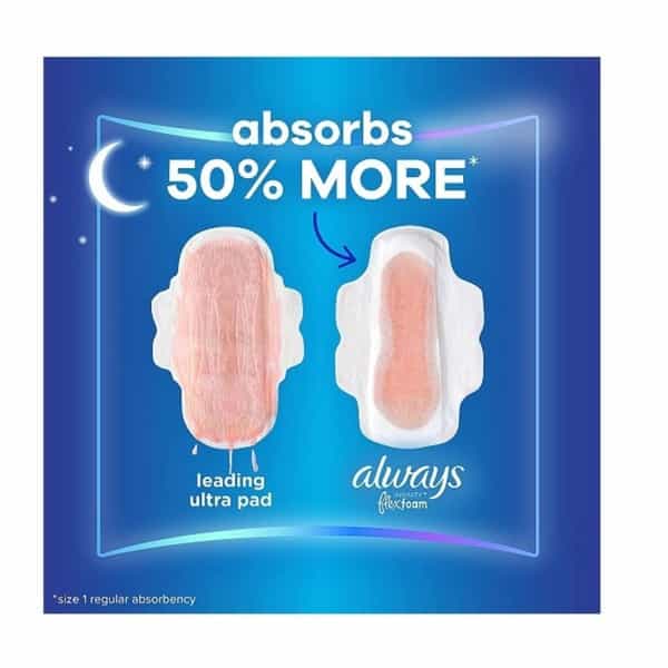 Always Infinity Flexfoam Pads Size 5 Extra Heavy Overnight Absorbency|12 Hours| Wings Unscented| 30N