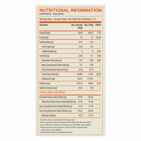Fuel One Whey Max | Whey Protein Concentrate & Whey Protein Isolate | 27G Protein (Chocolate | 4Kg)
