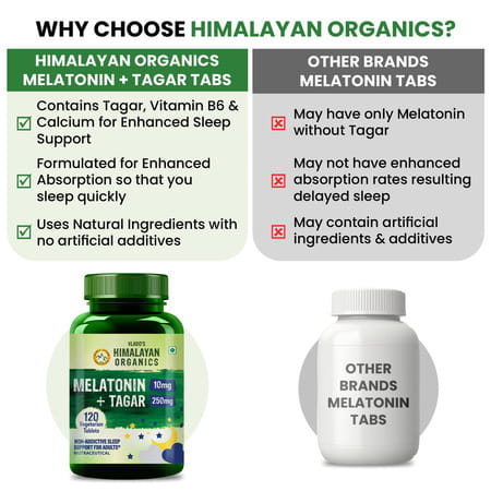 Vlado'S Himalayan Organics Melatonin 10mg + Tagar 250mg | Potent Sleep Aid Formula | 120 Veg Tablets
