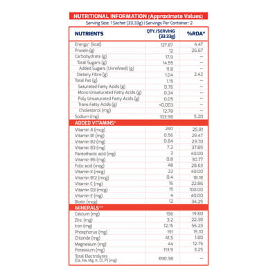 View product image 6