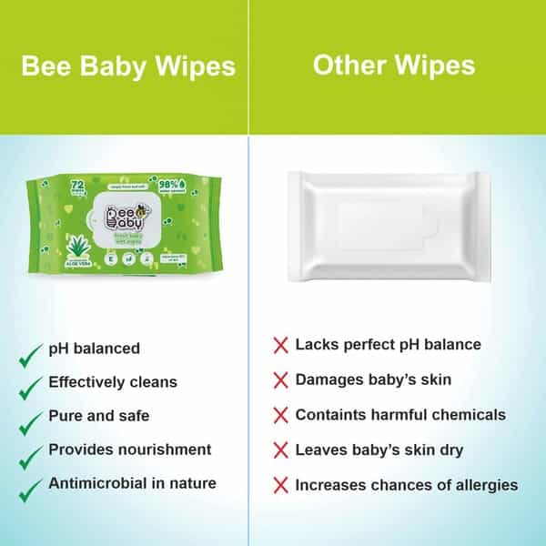 Beebaby Fresh Aloe Vera Baby Wet Wipes With Lid - 3 Pack Of 72 Pieces Each