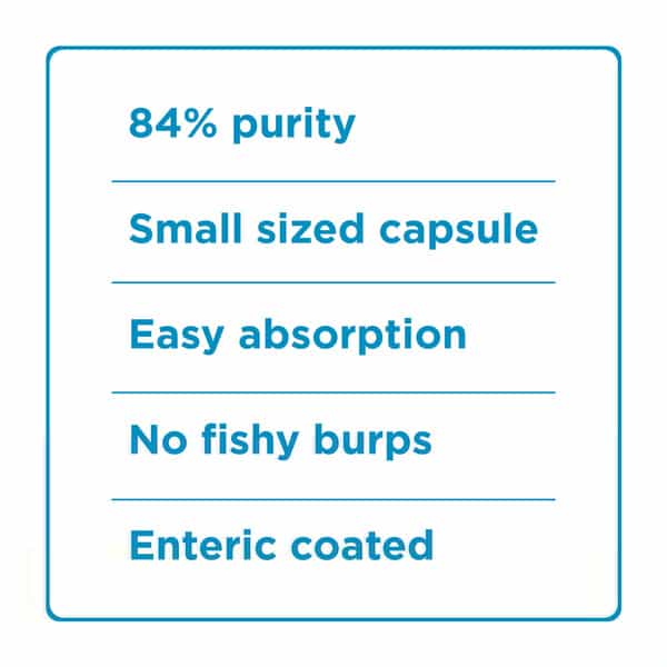 Healthyr-U Advanced Omega 3 Fish Oil 84% Purity Bottle Of 60 Capsules