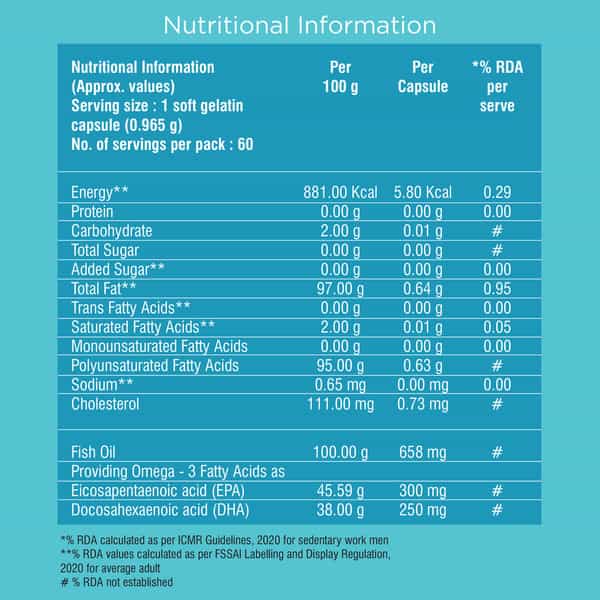 Healthyr-U Advanced Omega 3 Fish Oil 84% Purity Bottle Of 60 Capsules