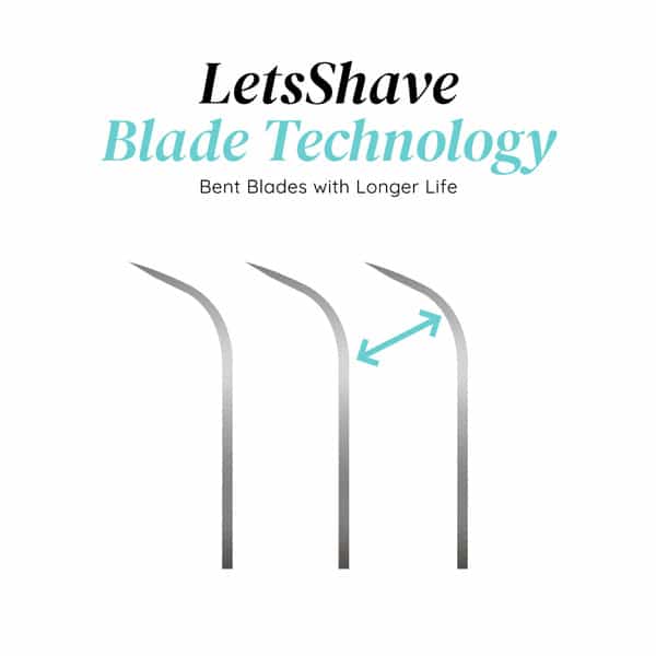 Letsshave Evior 6 Razor Blade Refills For Women (Pack Of 2) | Mid-Flex Blades & Dual Moisture Bar