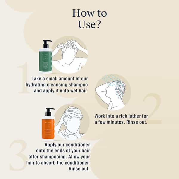 Arata Natural Damage Repair Duo For Women & Men With Hydrating Shampoo(300 Ml )&Conditioner(300 Ml)