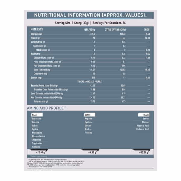 Muscleblaze 100% Clean Raw Whey Protein Isolate (Unflavoured | 2Kg) | 27G Protein Per Scoop