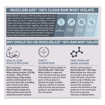 Muscleblaze 100% Clean Raw Whey Protein Isolate | Unflavoured | 27G Protein Per Scoop | 2 Kg
