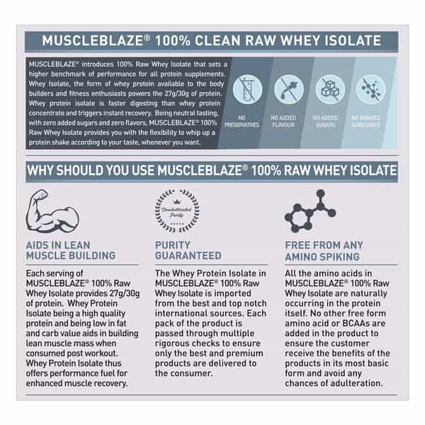 Muscleblaze 100% Clean Raw Whey Protein Isolate (Unflavoured | 2Kg) | 27G Protein Per Scoop