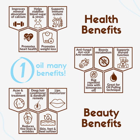 Coco Crush Cold Pressed Virgin Coconut Oil Jar - 200ml