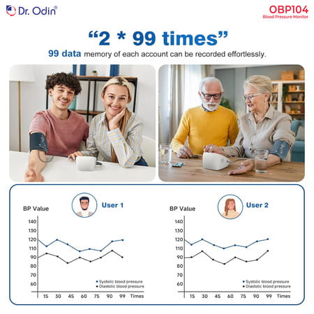 Dr. Odin Digital Blood Pressure Monitor | Accurate Bp Pulse Readings | Large Cuff (22-42cm) | Obp104