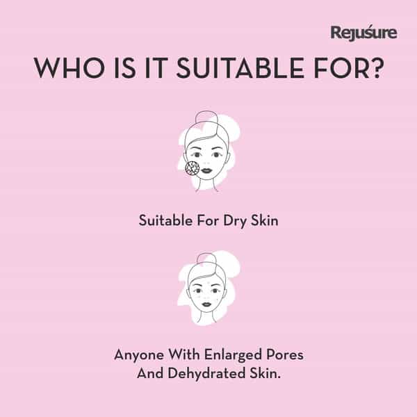 Rejusure Polyglutamic Acid Facial Serum Targets Dehydrated & Helps Maintain - 30 Ml