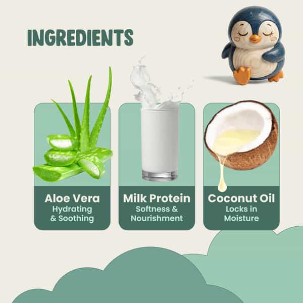 Green Milk Green Cuddle Baby Lotion | Aloe Vera | Milk Protein & Coconut Oil Lotion 3+ Months 200 Ml