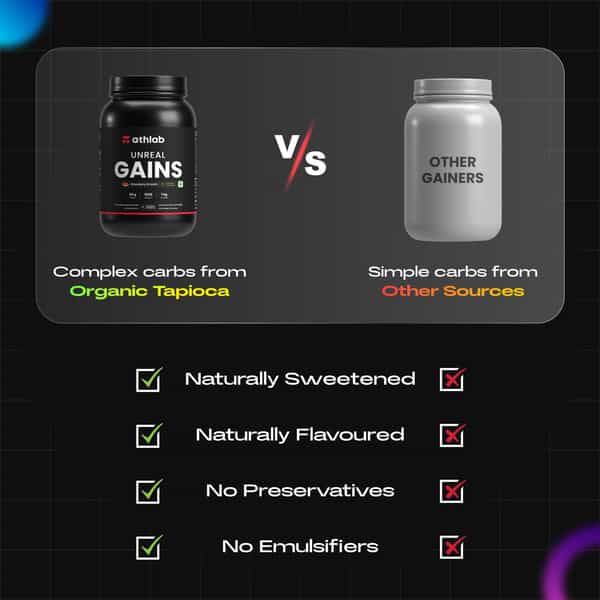 Athlab Unreal Gains Mass Gainer | Naturally Flavoured & Sweetened - Strawberry Smooth | 1 Kg