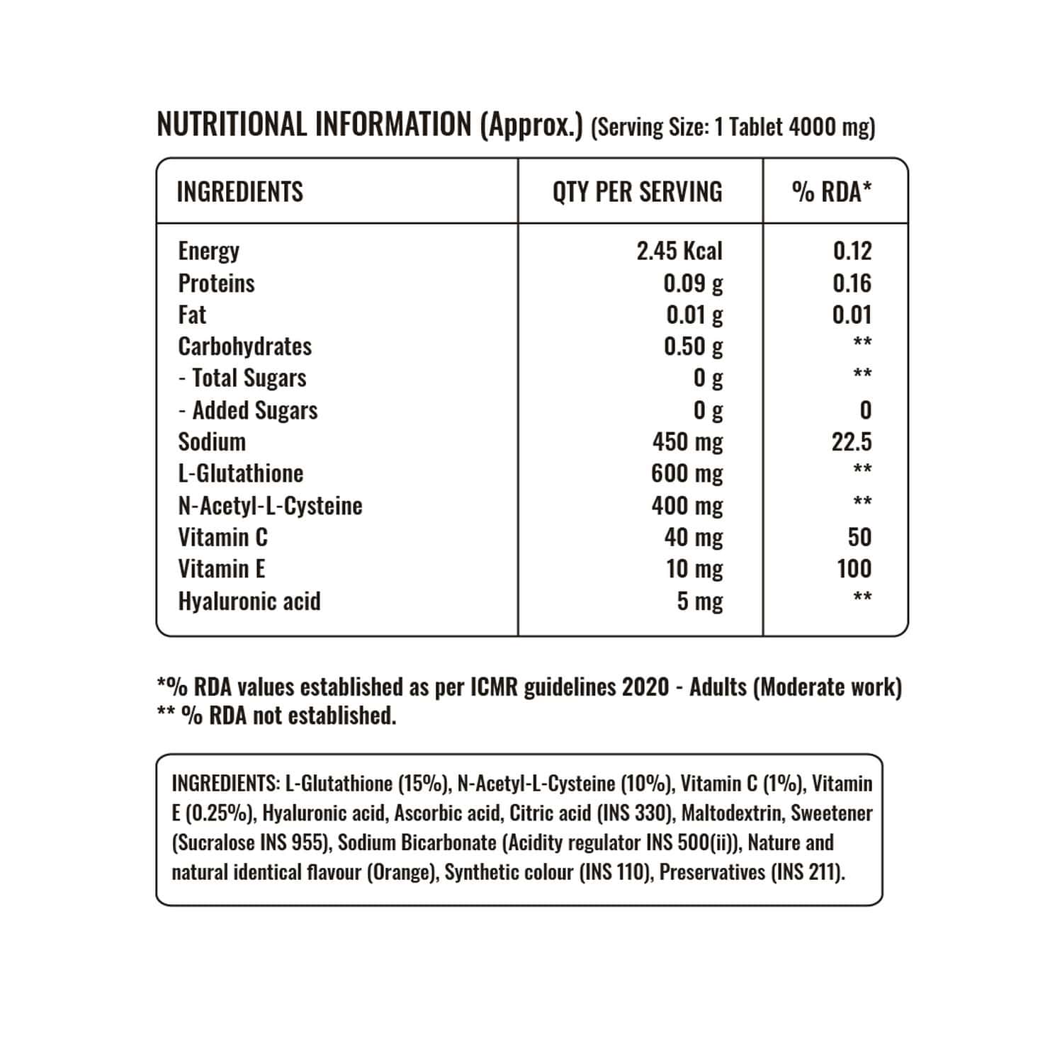 Buy PURE NUTRITION GLUTATHIONE - L GLUTATHIONE TABLETS FOR HEALTHY GLOWING SKIN L