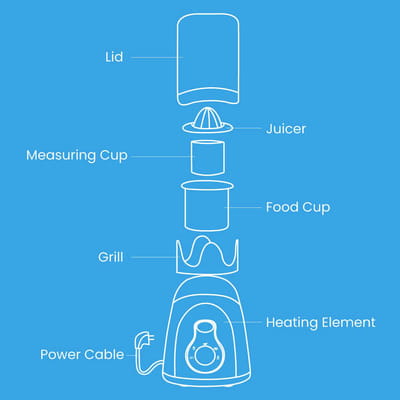 View product image 4