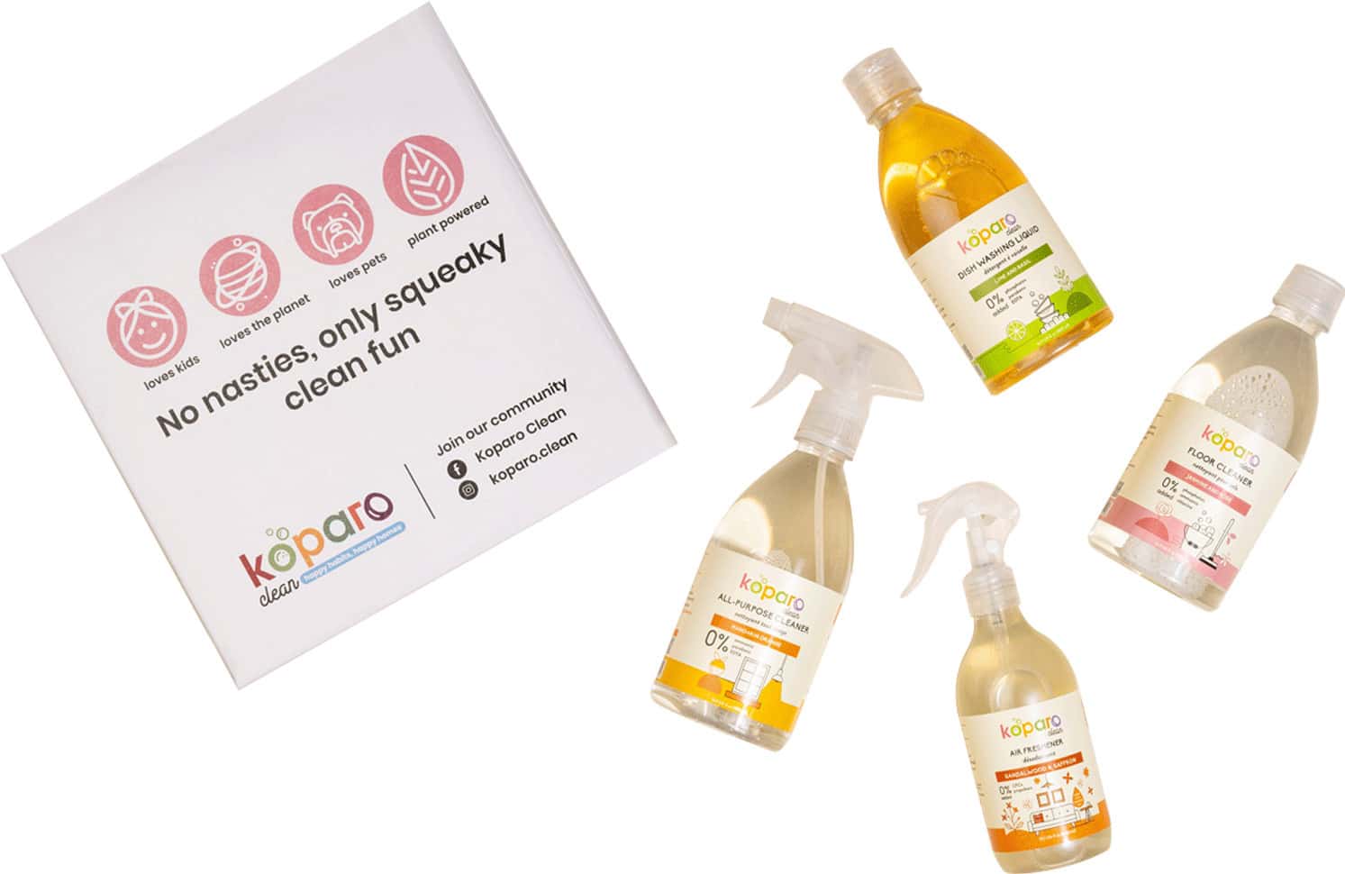 Koparo Pet Parent Home Care Box Gift Pack