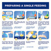 Similac Advance Stage 1 Infant Formula (Upto 6 Months) Jar Of 400 G