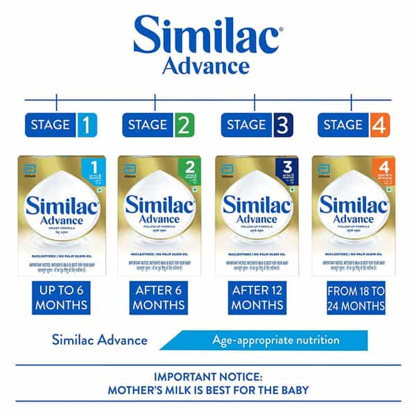 Similac Advance Stage 1 | Infant Formula |Upto 6 Months | Jar 400 Gm