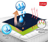 Luvlap Instadry Extra Absorbent Dry Sheet Bed Protector Navy Blue 0M Medium 70X100cm