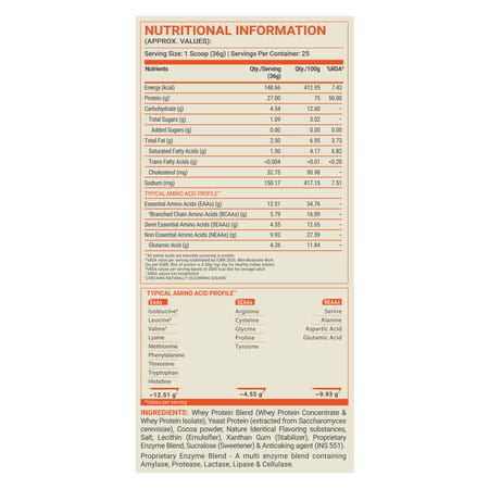 Fuel One Whey Max (Rich Chocolate | 907G) 27G Protein | Whey Protein Concentrate
