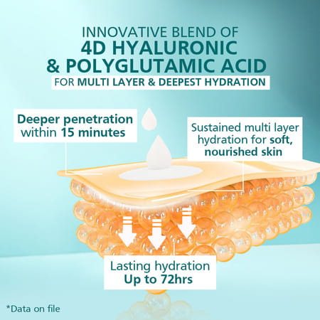 Venusia Baby Intensive Moisturizing Lotion | 500 Gm | Pack Of 2