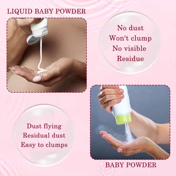 Meemee Baby Liquid Talc Fresh Paraben Free | Fruit Extracts/Infant Velvety Soft Skin (150 G)