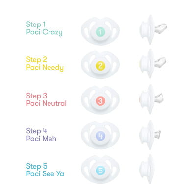 View product image 3