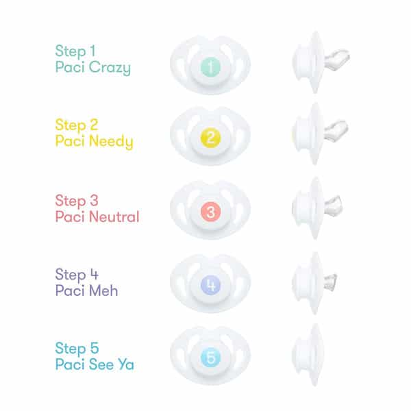 Frida Baby Paci Weaning System Baby Pacifier Weaning Kit Multi Color 5 Count