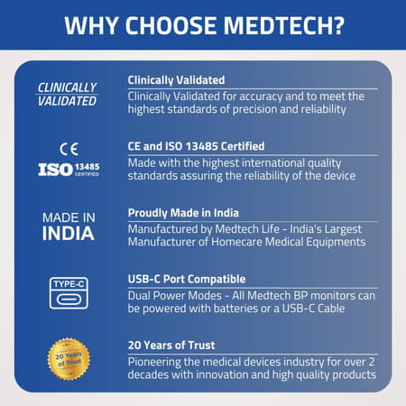 Medtech Bp11bl Fully Automatic Portable Digital Blood Pressure Monitor With Smart Mdd Technology