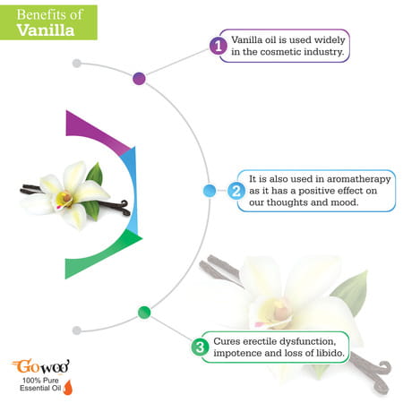 Pack Of 2 Vanilla Essential Oil & Walnut Carrier Oil - 100% Pure & Natural Oil For Aromatherapy