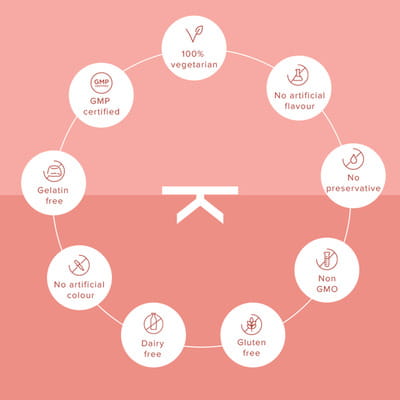 View product image 5