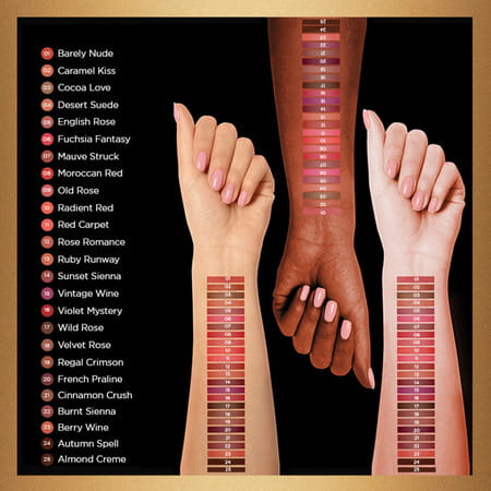 Manish Malhotra Beauty By Myglamm Hi-Shine Lipstick-Radiant Red