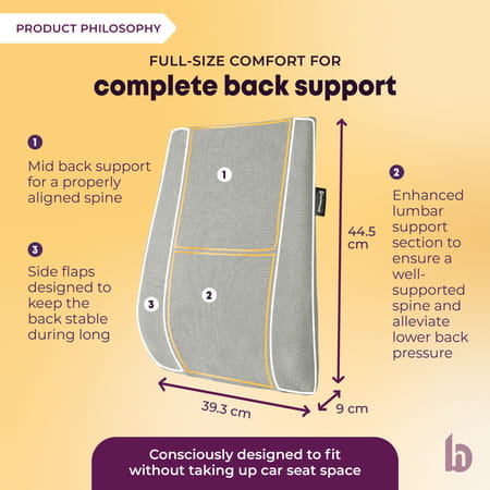 Betterhood Grey Memory Foam Ergonomic Lumbar Support Backrest Cushion For Car