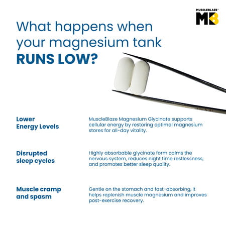 Muscleblaze Magnesium Glycinate 2000mg (440mg Elemental Magnesium) | 60 Tablets