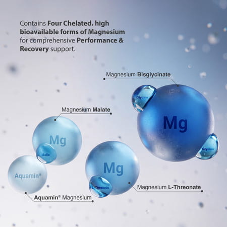 Muscleblaze Magnesium Matrix (60 Tablets) 440Mg Elemental Magnesium | Support Performance | Recovery
