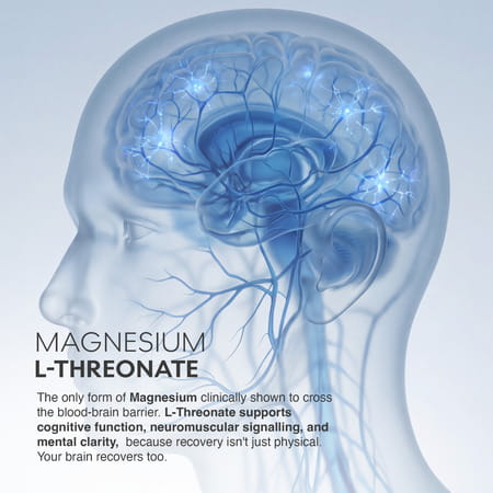 Muscleblaze Magnesium Matrix (60 Tablets) 440Mg Elemental Magnesium | Support Performance | Recovery