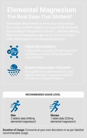 Muscleblaze Magnesium Matrix (60 Tablets) 440Mg Elemental Magnesium | Support Performance | Recovery