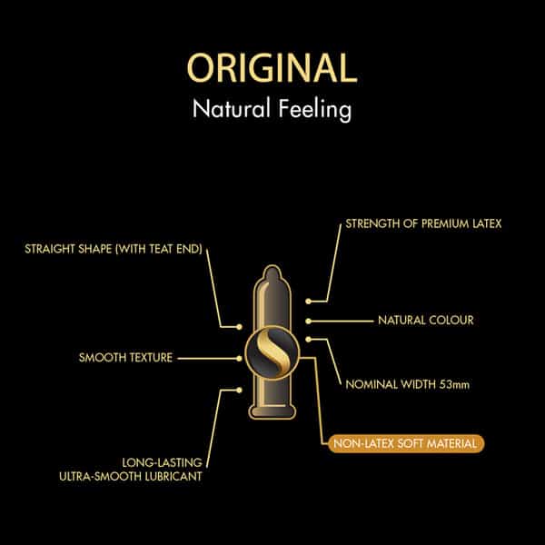 Skyn Original Premium Condoms Pack Of 30 (10X3 Packs)