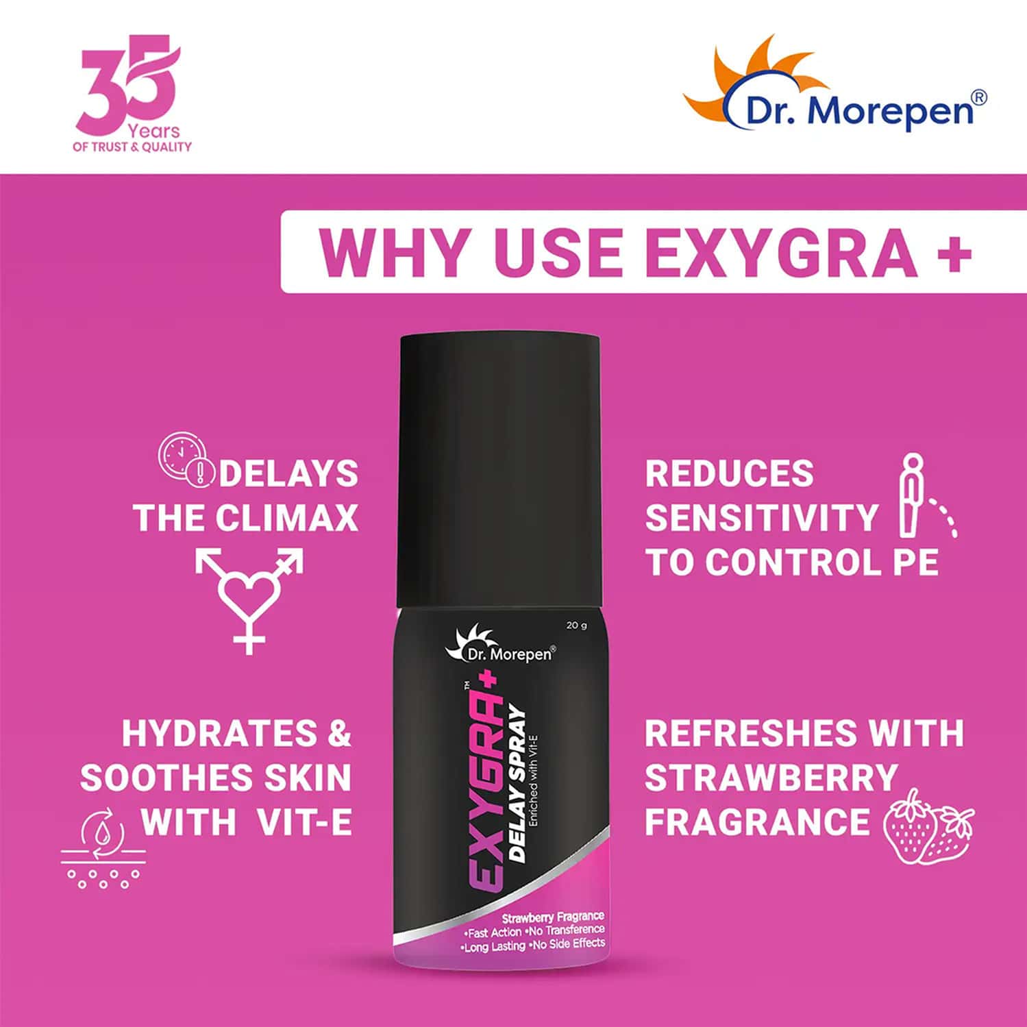 Buy EXYGRA + DELAY SPRAY 20GM Online & Get Upto 60 OFF at PharmEasy