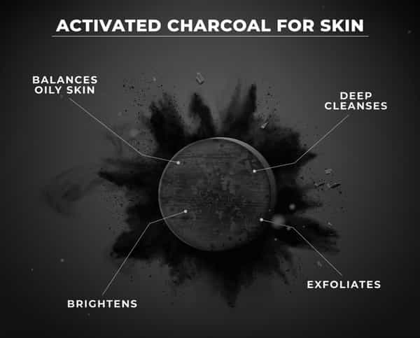 Beardo Activated Charcoal Anti-Pollution Face Wash - 200 Ml