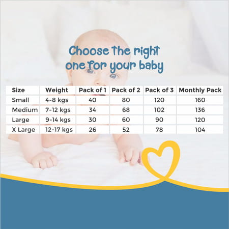 Tinyfit Baby Diaper Pants Large, Bubble Soft Bed, Multi-Layer Absorption Upto 12 Hrs - L (120 Pcs)