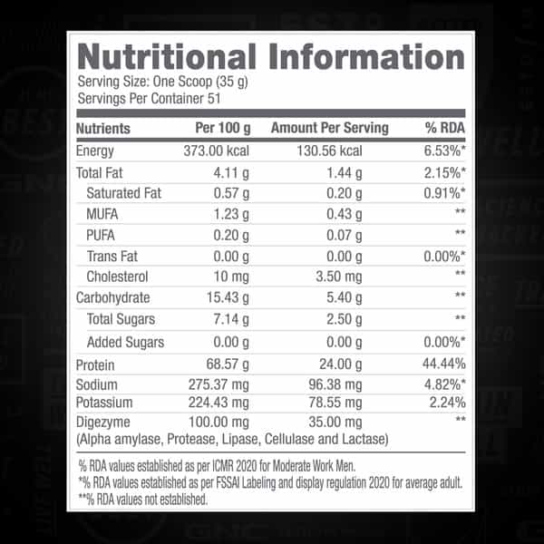 Gnc Pro Performance 100% Whey Protein Powder, 1.8 Kg | 24G Protein, 5.5 Grams Bcaa | Chocolate Fudge